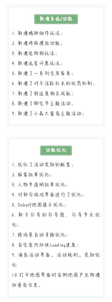 【11月9日凌晨停机更新公告】