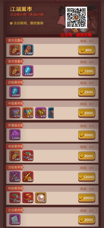 【咸鱼之王】江湖黑市攻略