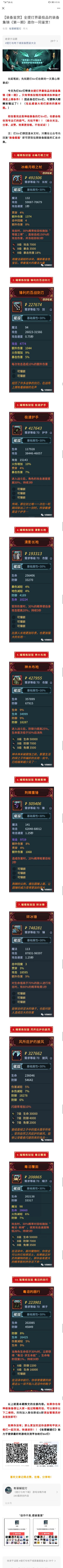 【装备鉴赏】全提灯界最极品的装备集锦《第一期》邀你一同鉴赏！截图