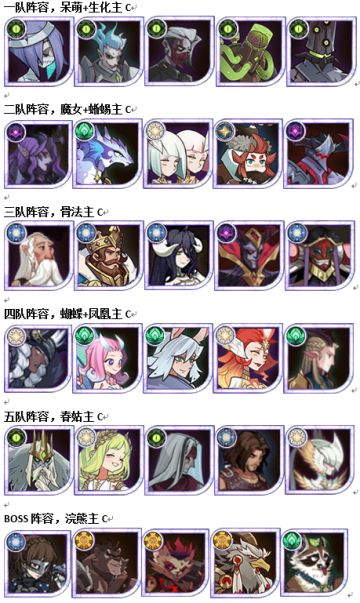 剑与远征诅咒梦境第四期老头BOSS阵容