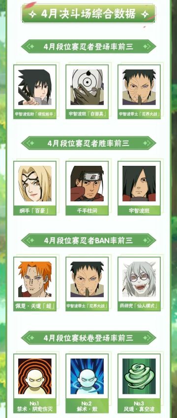 【李姓分析】浪漫大舞台，不知男女你就来！