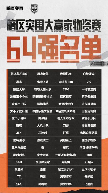 64强趣味数据盘点！双区榜首试金挑战在即！