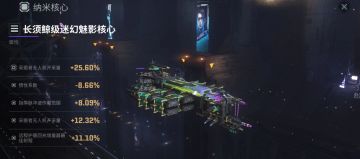 【瓜盟攻略】仅靠日常活动，0氪即可获得3副属性紫核