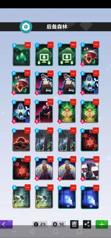 （思路讨论）森林后备矩阵