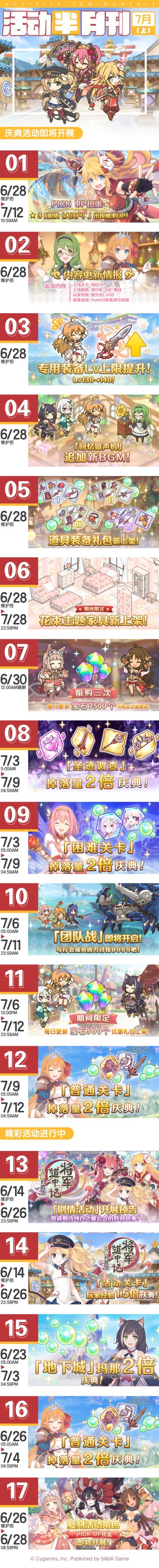 七月上旬常规活动开展预告