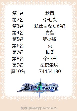 【公告】暮色方舟神位纷争活动中奖名单公布