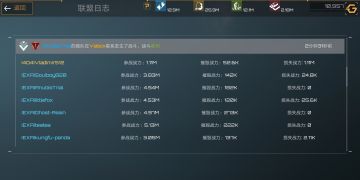 第二战区战事帖