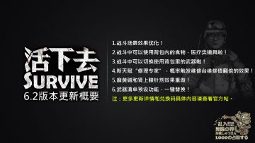 6.2更新内容及问题反馈贴