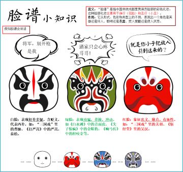 某戏院营业日记三