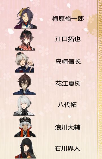 《执剑之刻》武士&CV连连看 考验真爱粉的时候到了！