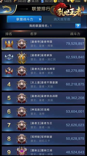 【手Q6区】众多明星主播坐镇 皇者帝国盟主“鬧事”赛前专访