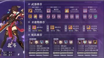 角色攻略|图鉴一览系列——北斗