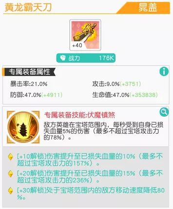 纳米氪玩家的晁盖评价报告截图