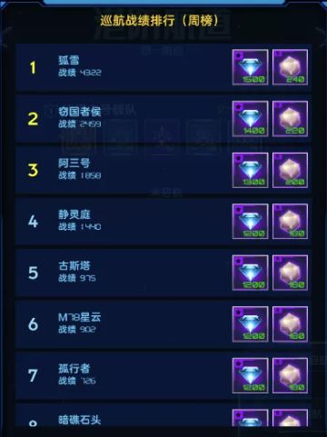 《星际逆战》0区-38区于9月11日零点开启巡航霸者活动