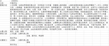 仙侠世界观征文活动