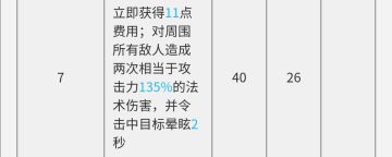 【分析】关于三先锋/先锋队的实用性