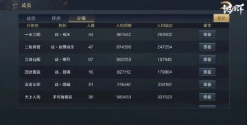 鸿图联盟传 | 历经风雨见彩虹，企鹅49区战役记录