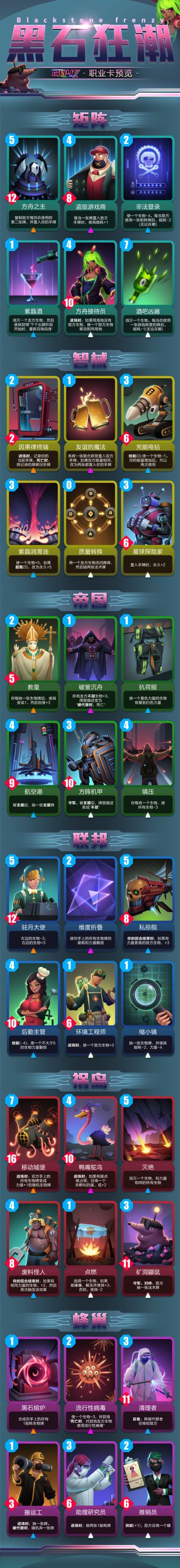 “黑石狂潮”第二波新卡汇总（45/45）