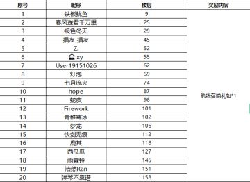 【已开奖】航线花式师徒赛即将开启！召唤券礼包派送中！