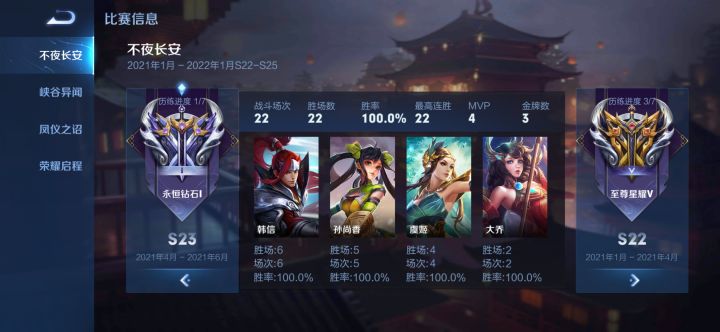 好家伙，连续躺那才是真的躺(￣y▽￣)~*截图