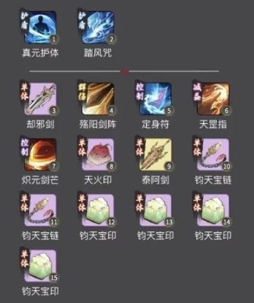 体法各境界神通搭配攻略