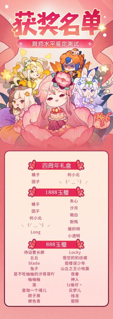 《爆炒江湖》厨师水平鉴定测试！