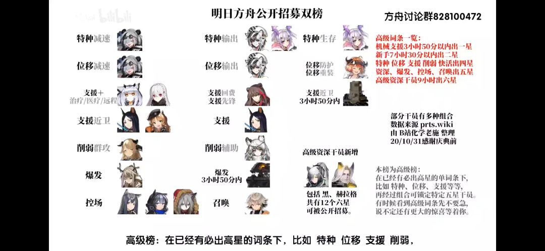 【公招更新】怎么锁新的干员截图