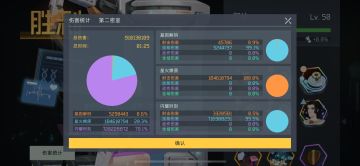 后期人格配装攻略【已更新】