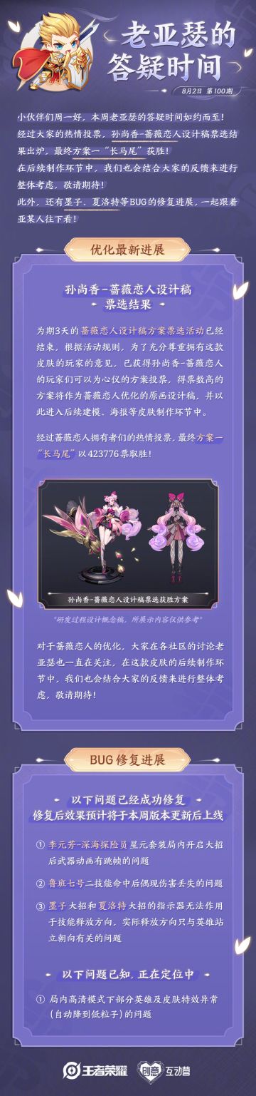 老亚瑟的答疑时间|孙尚香-蔷薇恋人设计稿方案票选结果出炉