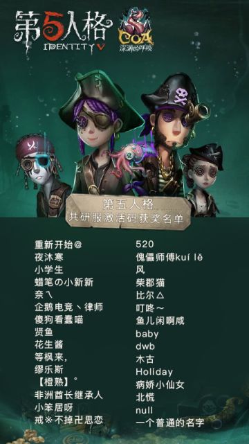 《第五人格》湖景村攻略征集活动结束，获奖名单公布