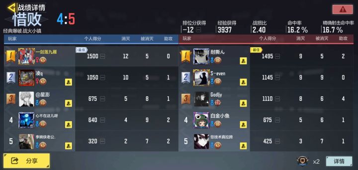 嘤嘤嘤嘤嘤截图