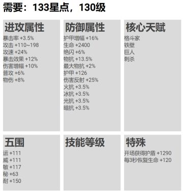 绝地反击主要流派详解v1.1（修改了太刀攻略错误）