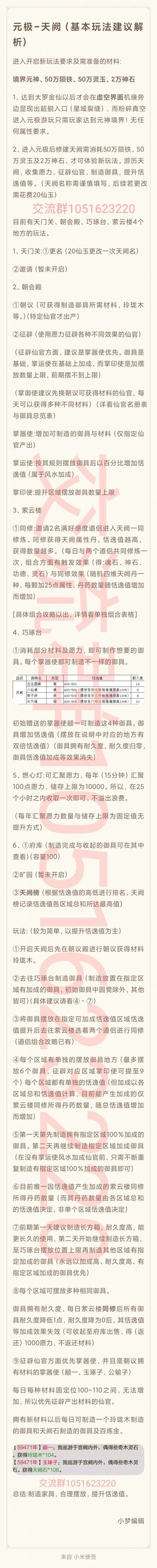 元极-天阙攻略（2021.2.17版）