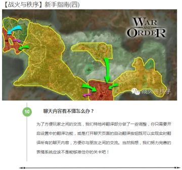 【战火与秩序】新手指南(四)