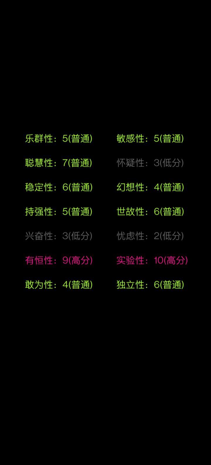 中规中矩的一个普通人截图