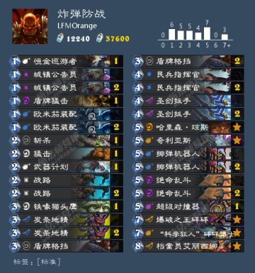 【标准传说】一日传说***防战