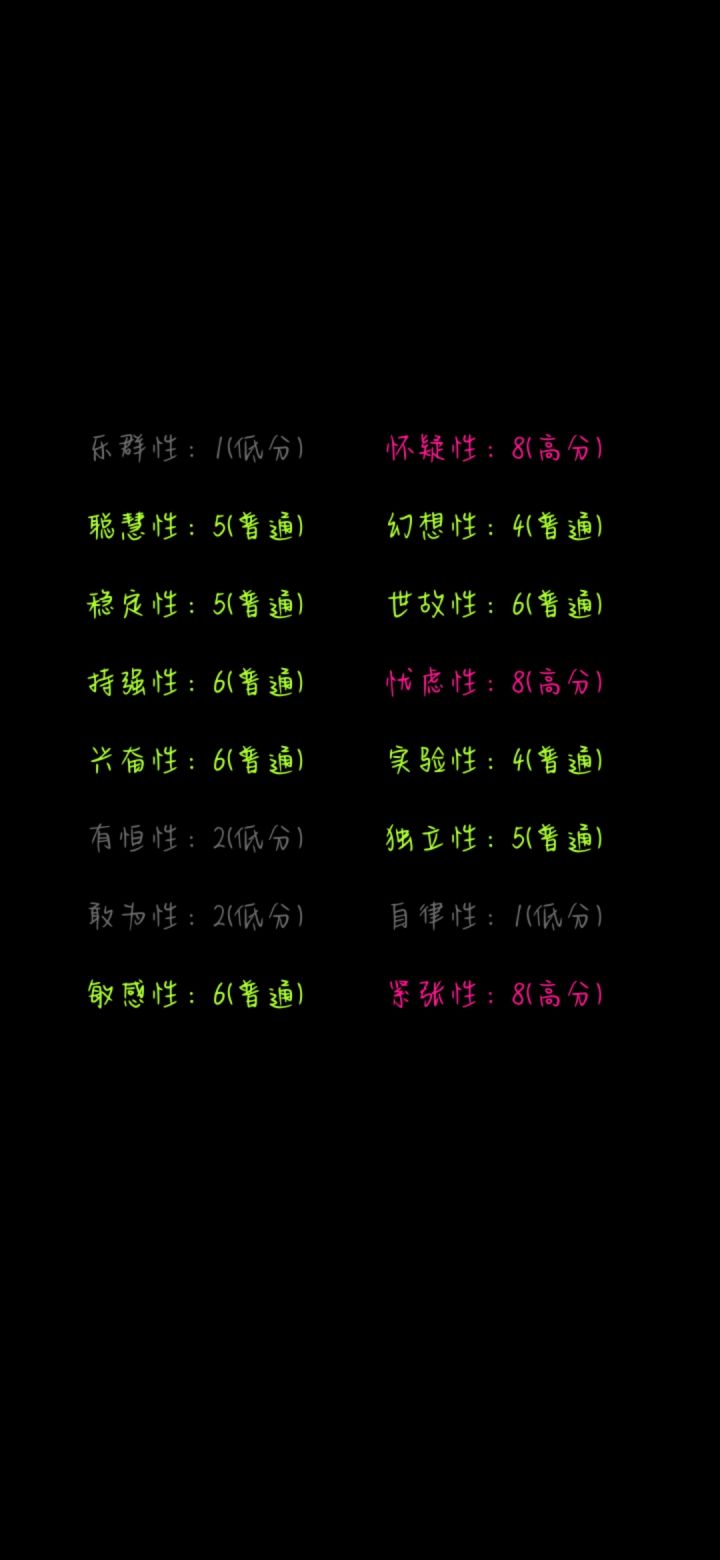 我是不是快结束了？？截图