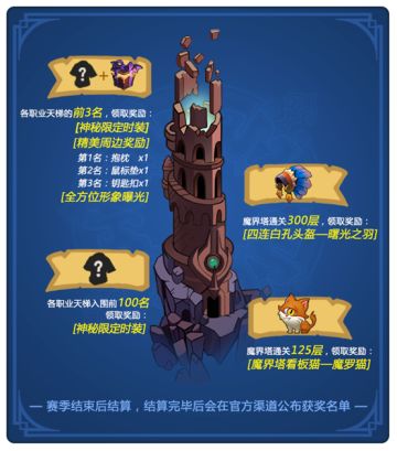 曙光赛季开启！苹果商店8月9日10：00上线！！！超多活动等你参与！