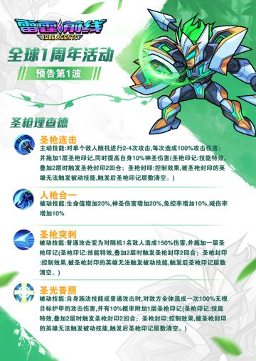 【雷霆前线】周年庆第一波预告