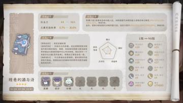 原神·武器测评|图鉴一览系列——暗巷的酒与诗