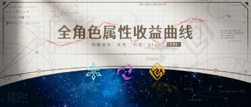 【V2.0攻略】#其他攻略#【原神冒险团】全角色收益曲线、圣遗物思路推荐、参考面板（冰、雷、岩）