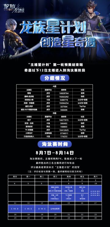 【主播淘汰赛】龙族幻想星计划 创造星奇遇！