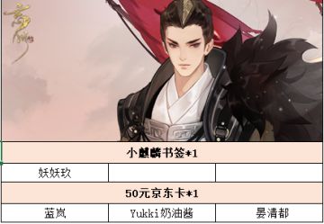 【已开奖】【忘川印象】猜猜苏轼大人做的什么粽子最受欢迎～
