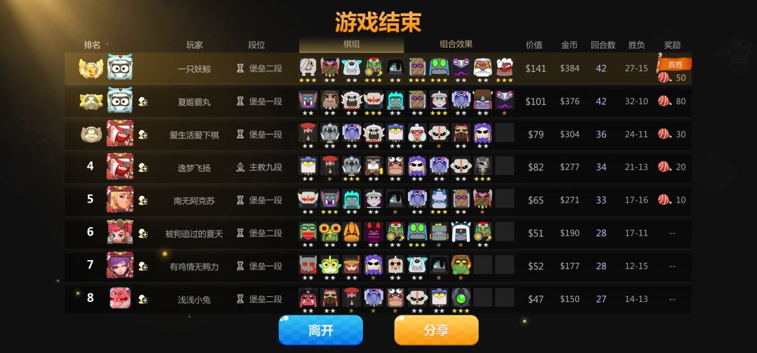 神法依旧强势截图