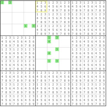 小灰的数独迷你课堂第八讲——链的基础小知识