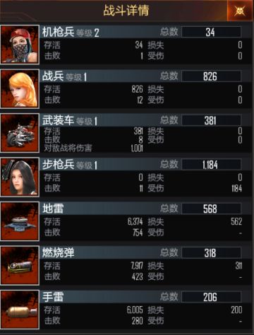 攻略——防御武器使用技巧