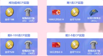 CP默契考验 赢京东礼券