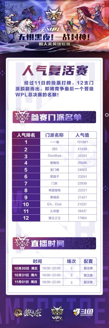 人气复活赛今晚开战！WPL2020总决赛最后一个晋级名额究竟花落谁家？