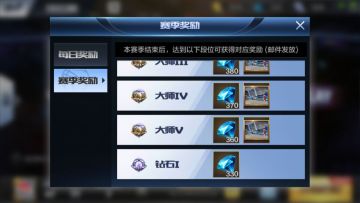 排位上分进阶攻略