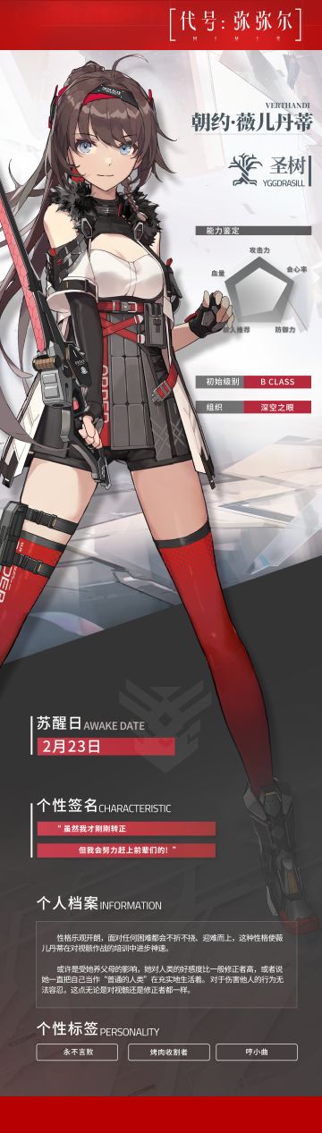 修正者档案 | 朝约·薇儿丹蒂信息首度曝光！